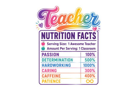 Teacher Nutrition Facts: A Colorful Design for Appreciation